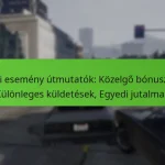 featured-image-heti-esemeny-utmutatok-kozelgo-bonuszok-kulonleges-kuldetesek-egyedi-jutalmak